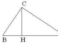 Теорема, обратная теореме пифагора
